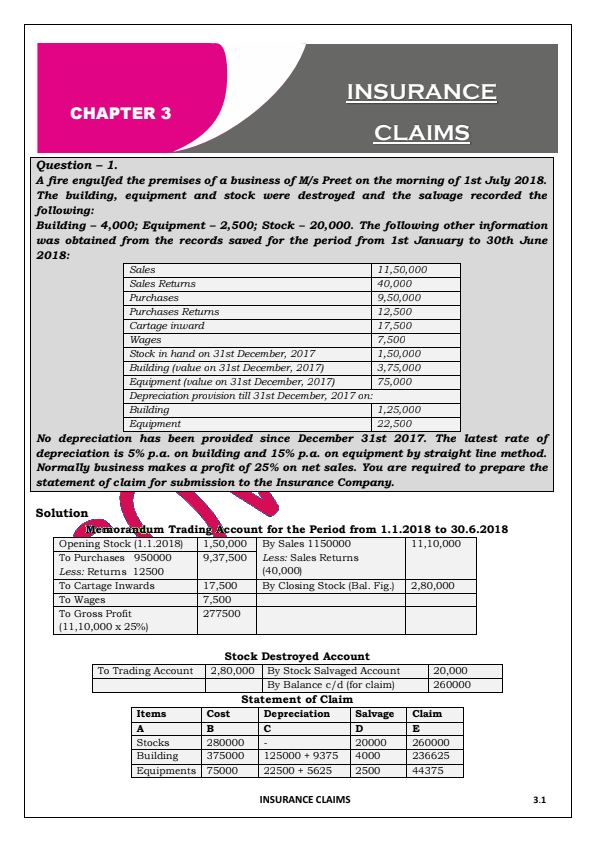 Insurance Claims Question Bank for Practice