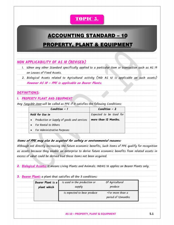 AS-10 Property, Plant and Equipment Detailed Notes