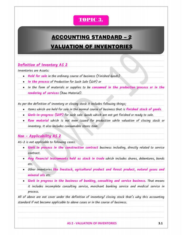 AS-2 Valuation of Inventories Detailed Notes
