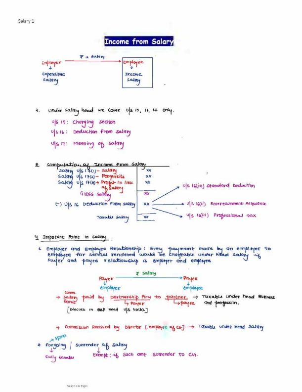 Income From Salary Best Handwritten Notes with Charts 