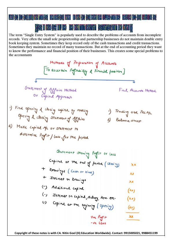 Accounting from Incomplete Records (Single Entry) Questions with Solutions 