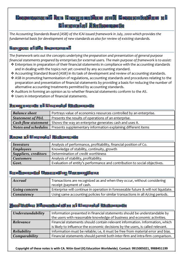 Framework for Preparation and Presentation of Financial Statements Notes and Questions with Solutions 
