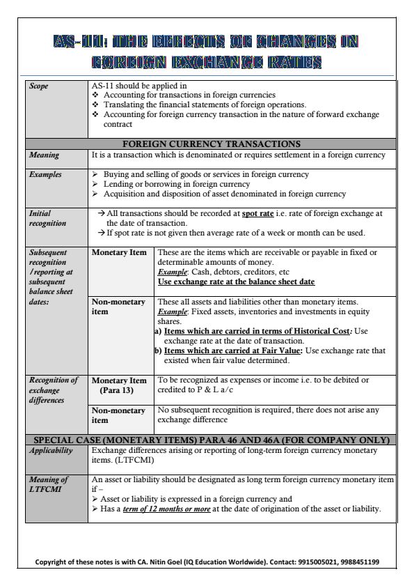 AS-11 Effects of Changes in Foreign Exchange Rates Notes and Questions with Solutions 