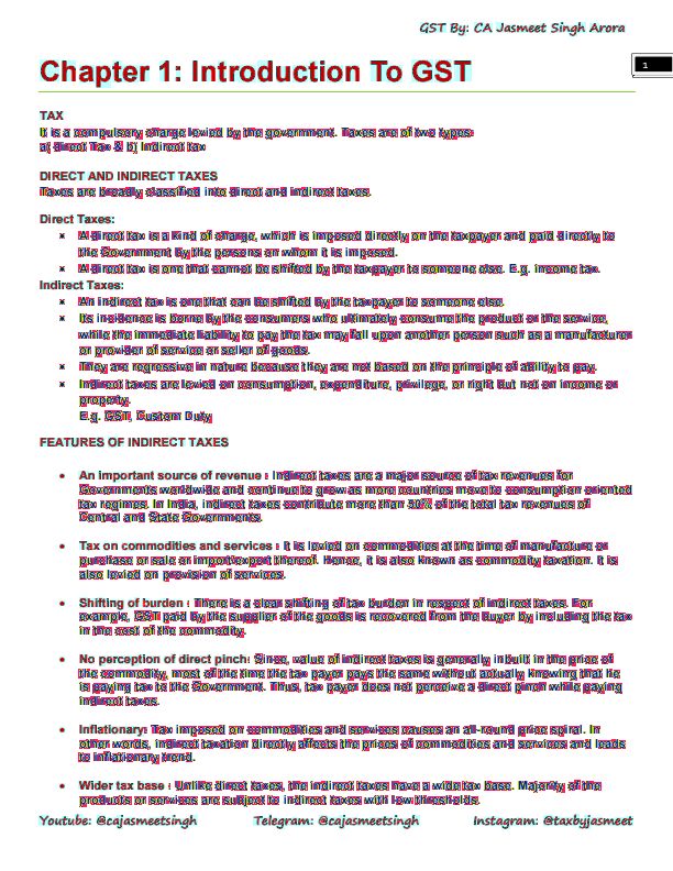 Taxation Notes by CA Jasmeet Singh Arora 