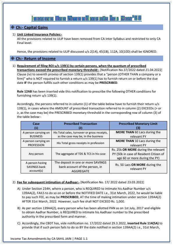 Taxation Amendments by CA Sahil Jain