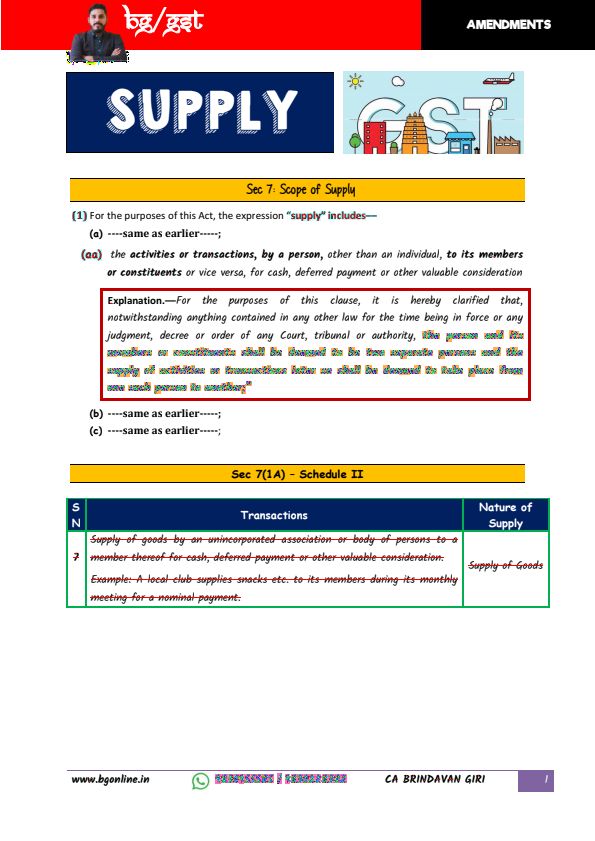Taxation Amendments by CA Brinndavan Giri