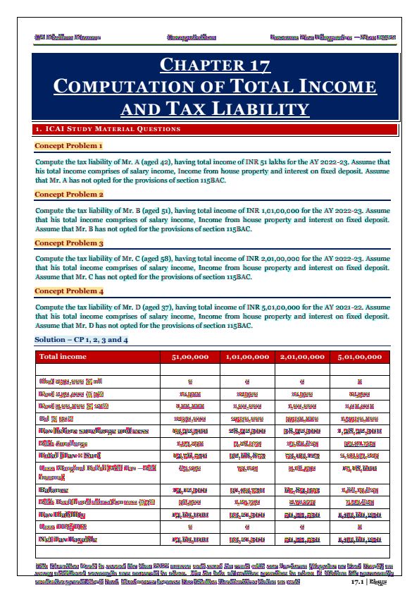 Chapter 17 Computation of Total Income and Tax Liability Compiler by CA Kishan Kumar 