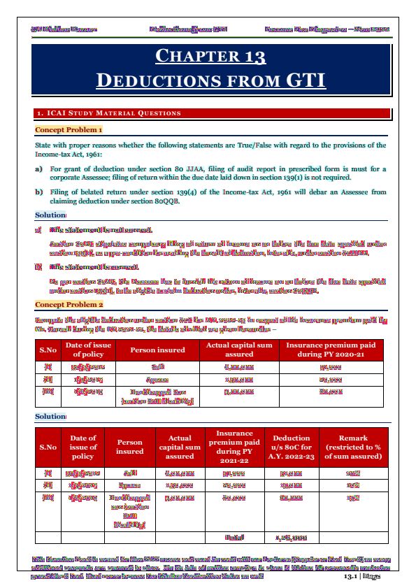 Chapter 13 Deductions from Gross Total Income Compiler by CA Kishan Kumar 