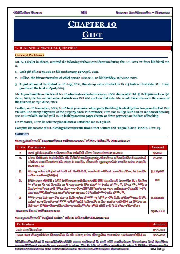 Taxation Chapter 10 Gift Compiler by CA Kishan Kumar 
