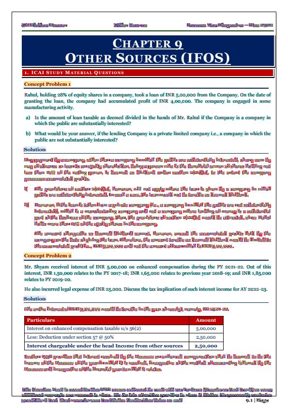 Taxation Chapter 9 Income from Other Sources  Compiler by CA Kishan Kumar 