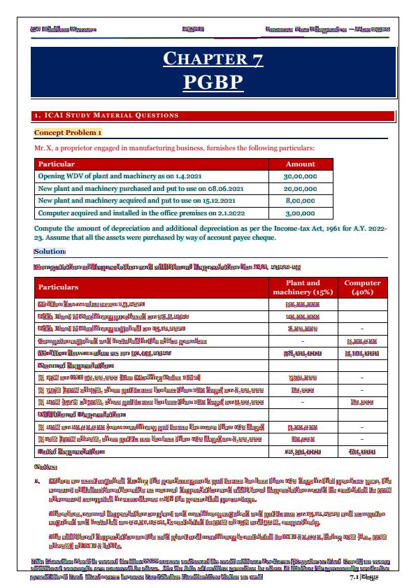 Taxation Chapter 7 PGBP Compiler by CA Kishan Kumar 