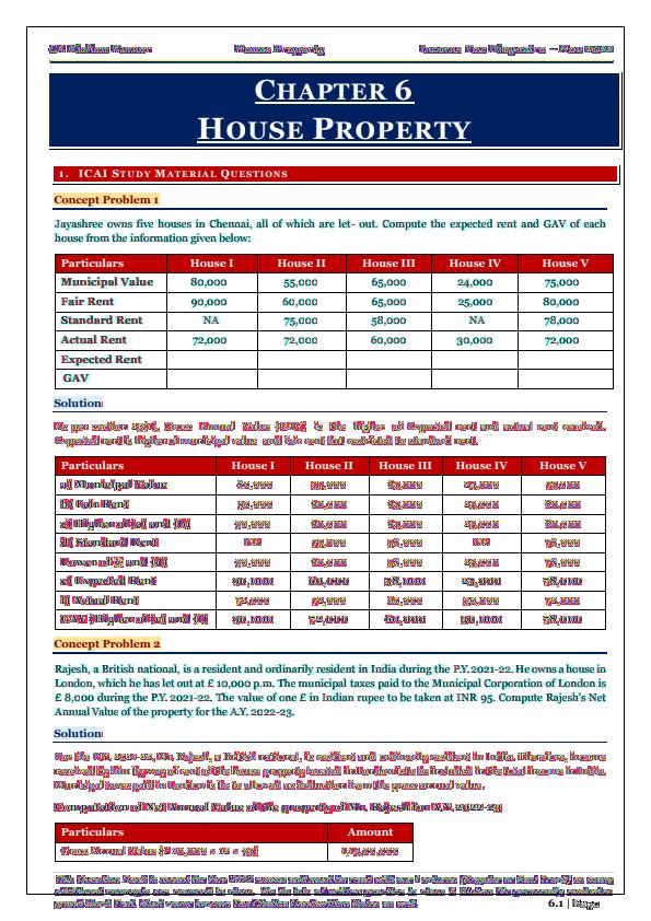 Taxation Chapter 6 House Property Compiler by CA Kishan Kumar 