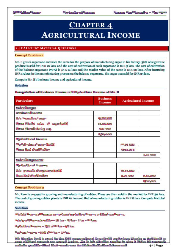 Taxation Chapter 4 Agricultural Income Compiler by CA Kishan Kumar 