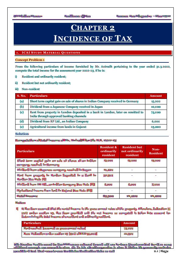 Taxation Chapter 2 Incidence of Tax Compiler by CA Kishan Kumar 