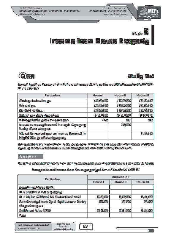 Taxation Income from House Property Compiler by Nikunj Goenka