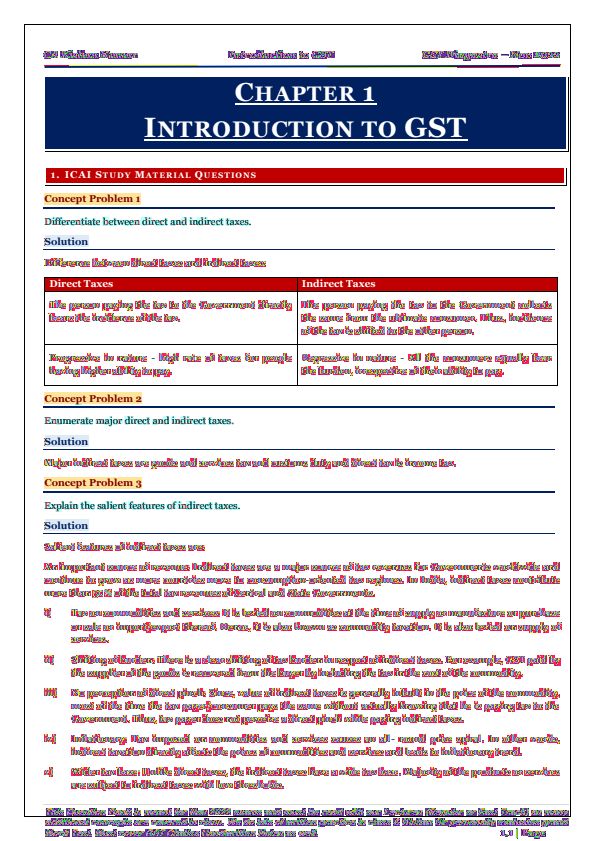 Chapter 1 Introduction to GST MCQs by CA Kishan Kumar 