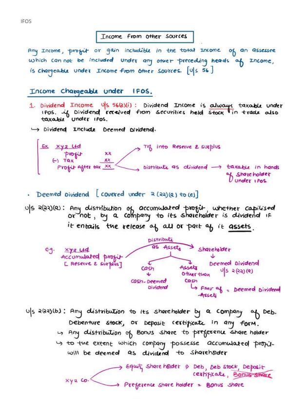 IFOS Handwritten Notes