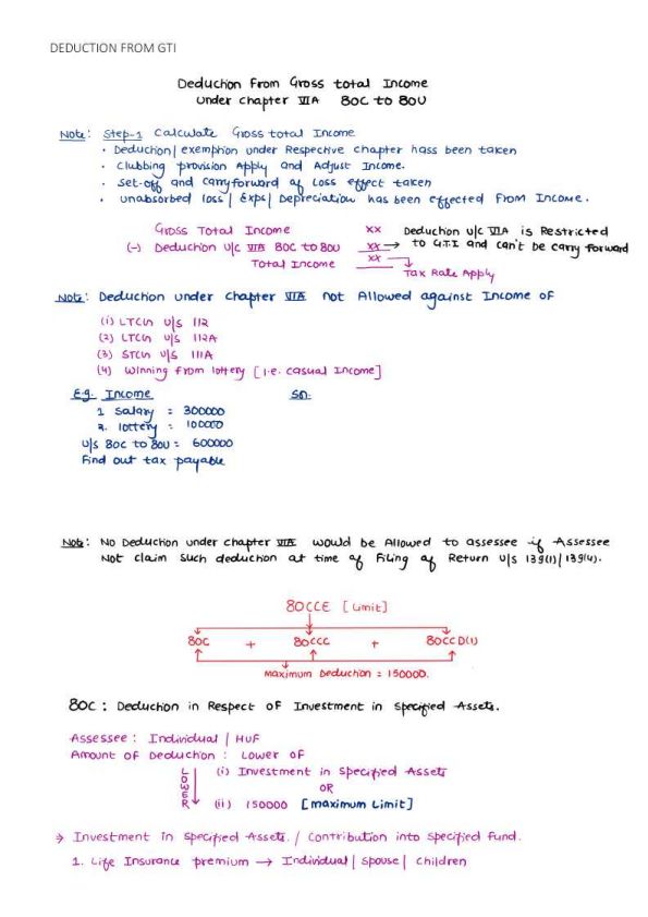 Taxation Deductions from GTI Handwritten Summary Notes 