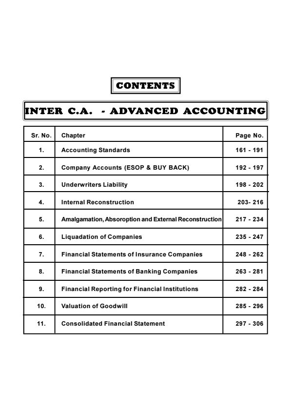 Concept Book by JK Shah Classes 