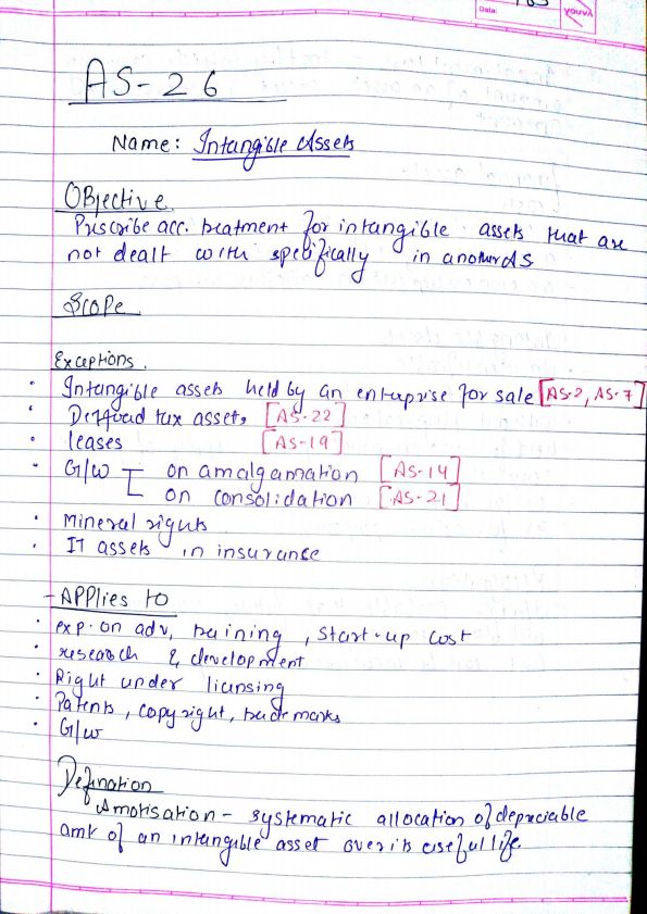 AS 26_ Intangible Assets Handwritten Notes