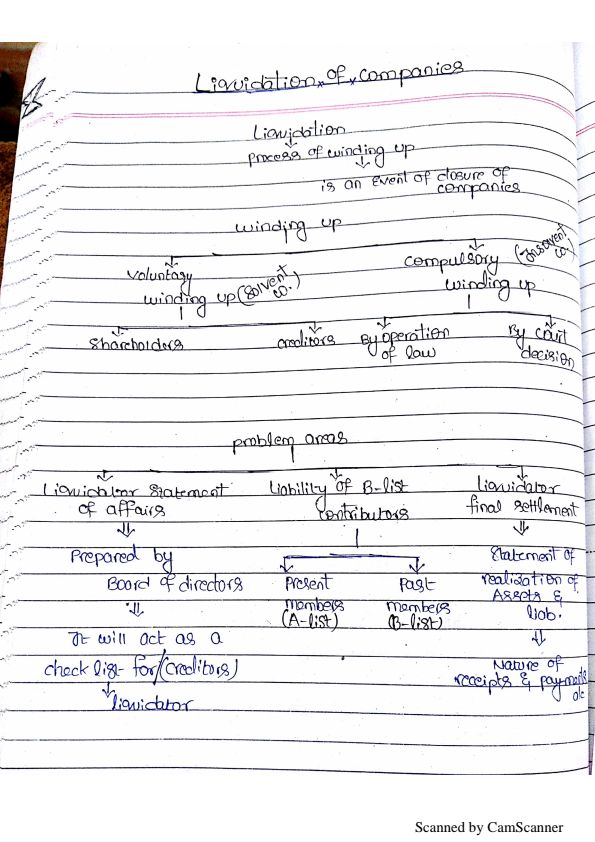 Liquidation Handwritten Notes