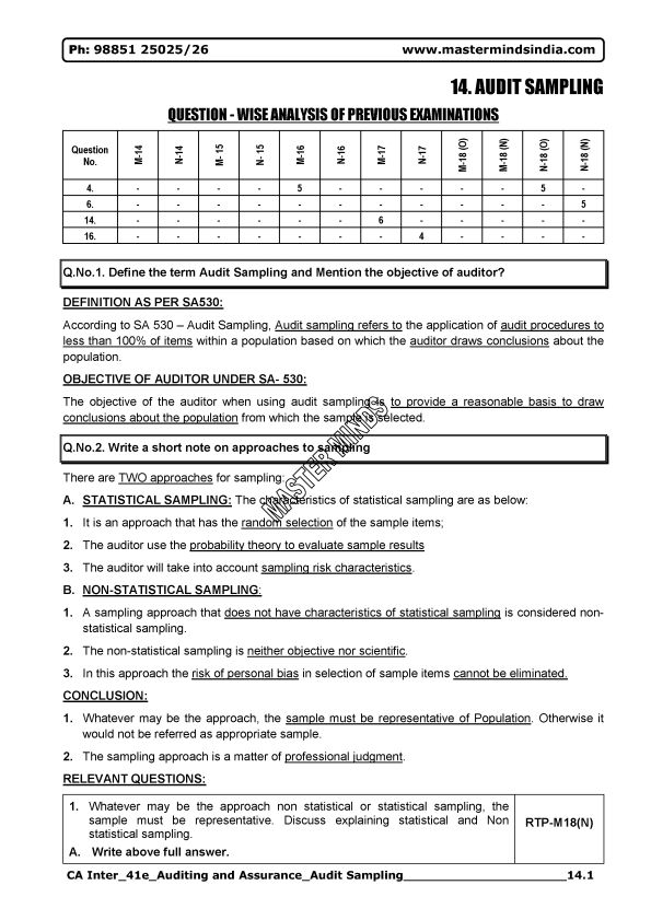 Audit Sampling Scanner Cum Notes by Masterminds