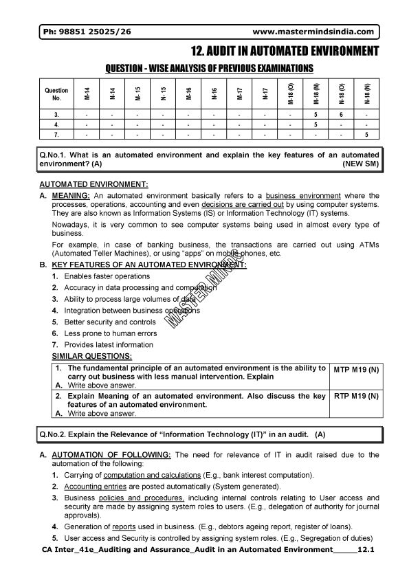 Audit in an Automated Environment Scanner Cum Notes by Masterminds