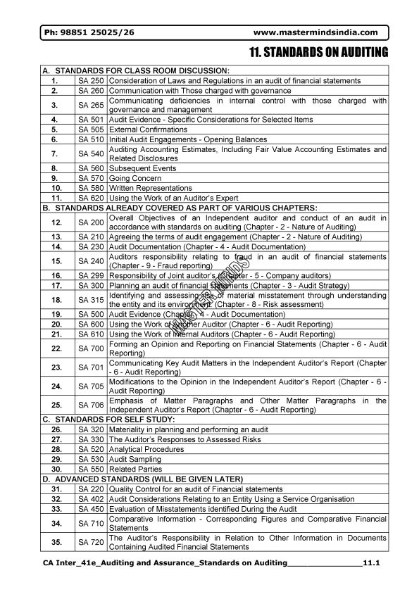 Standards on Auditing Scanner Cum Notes by Masterminds