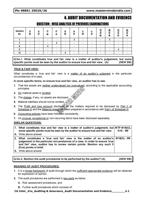 Audit Documentation and Evidence Scanner Cum Notes by Masterminds