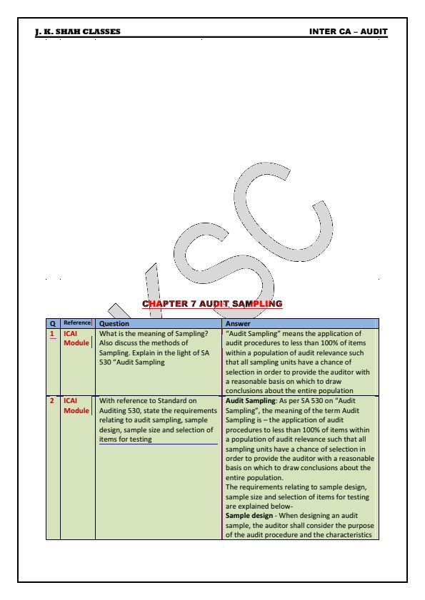 Audit Sampling Concept Questions by JK Shah Classes