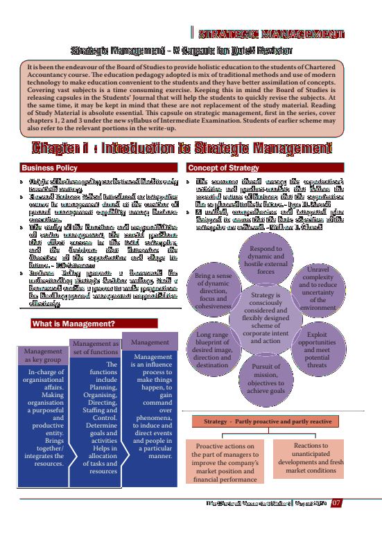 EIS SM Revision Capsule for Quick Revision 