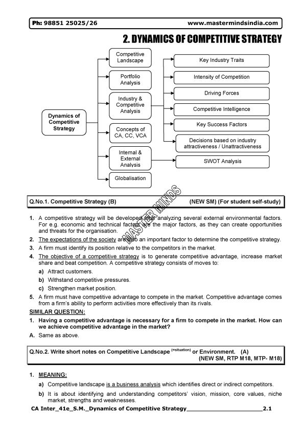 Dynamics of Competitive Strategy by Masterminds 