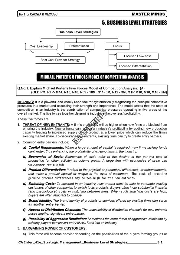 Business Level Strategies by Masterminds 