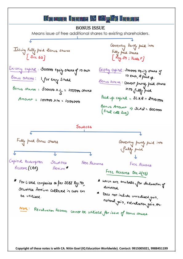 Accounts Bonus Issue and Right Issue Handwritten Notes 