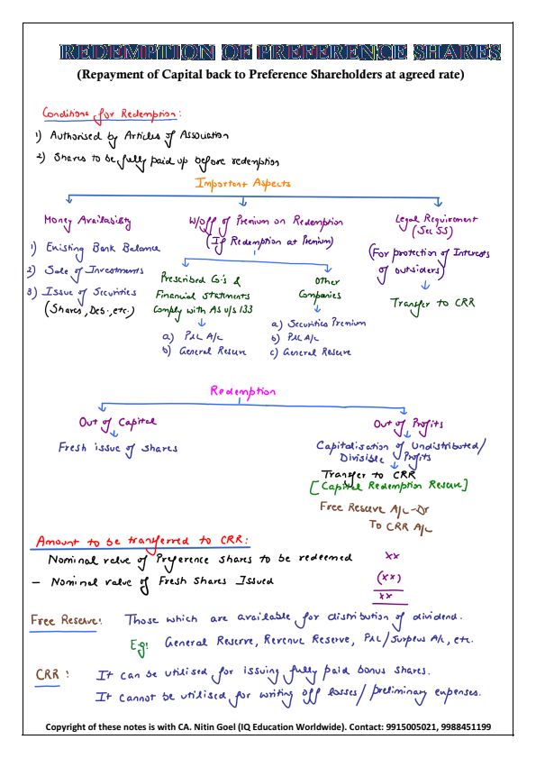 Accounts Redemption of Preference Shares Handwritten Notes 