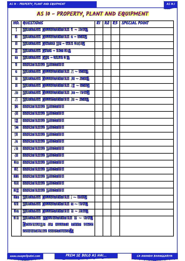 AS 10 Property Plant and Equipment Past Papers, RTP, MTP Compiler by Swapnil Patni Classes 
