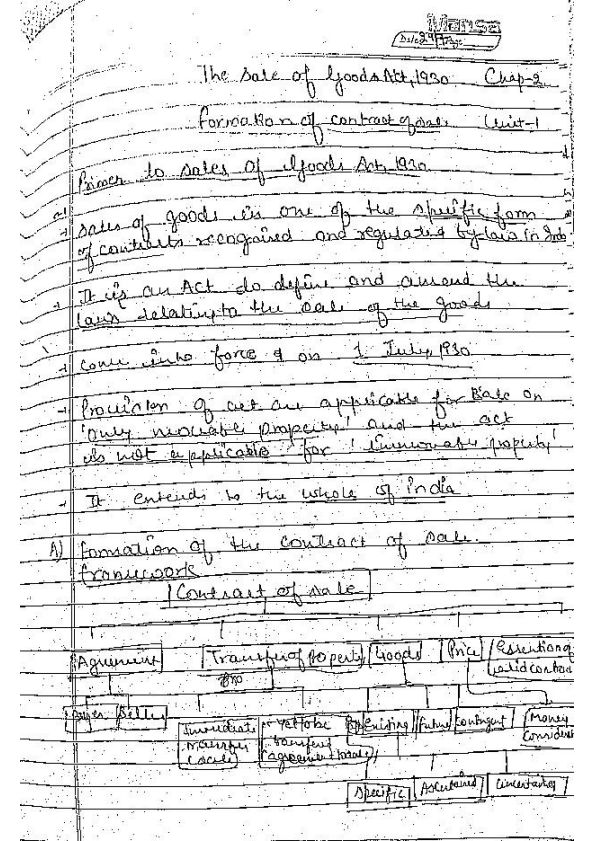 Sold of Goods Act,1930