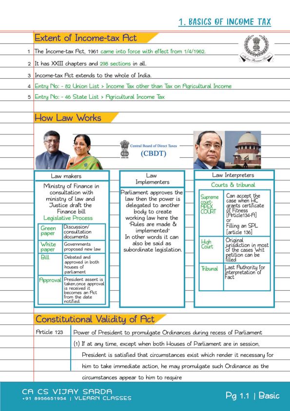 Demo Book Part 2 by CA Vijay Sarda 