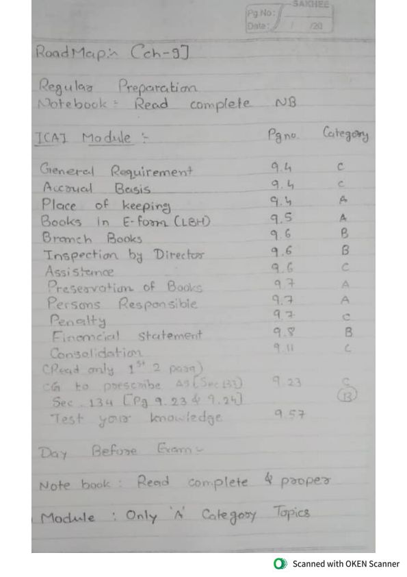 Law Chapter 9 Full Notes with Road Map 