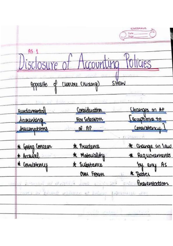 CA Inter Accounts AS Handwritten Notes 
