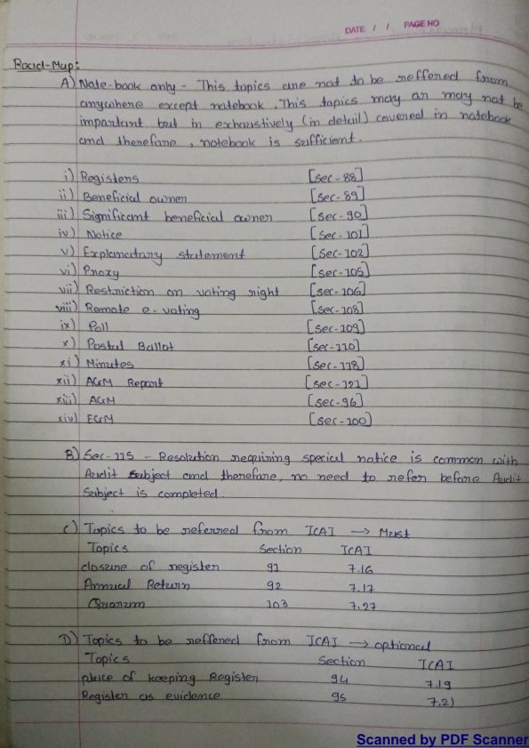 Chapter 7 Complete Detailed Analysis for Last Day Revision