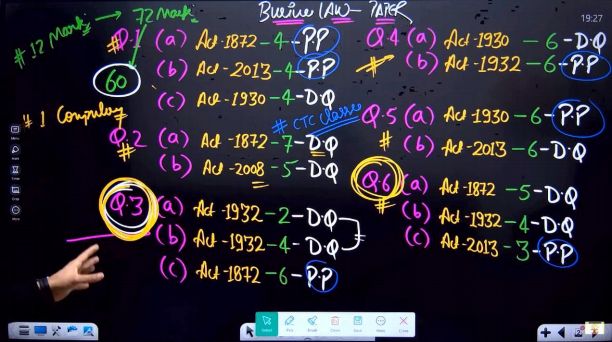 Paper prediction by ctc classes