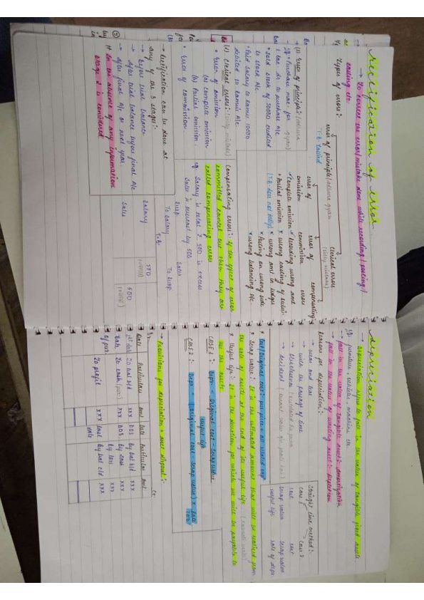 Summary of notes of account 
Rectification of error 
