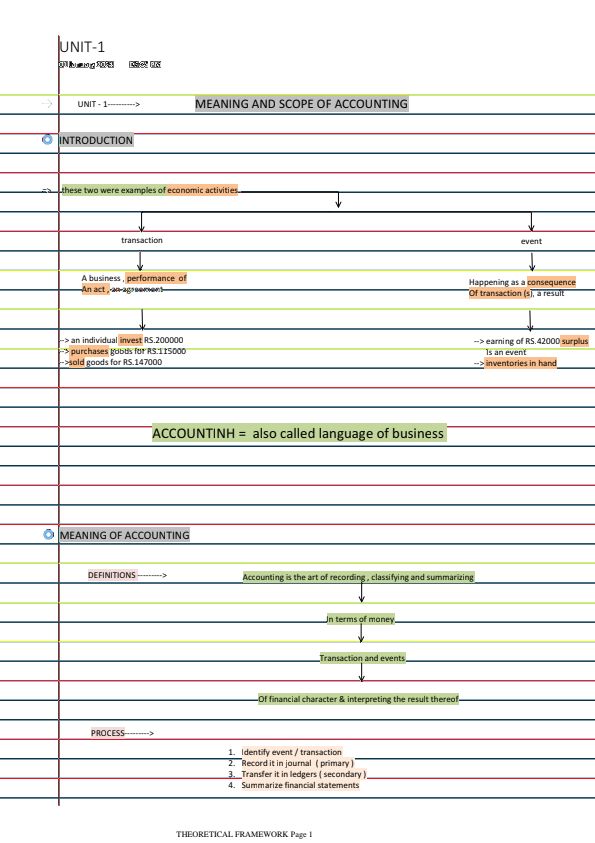 Account new scheme theoretical framework June 2024