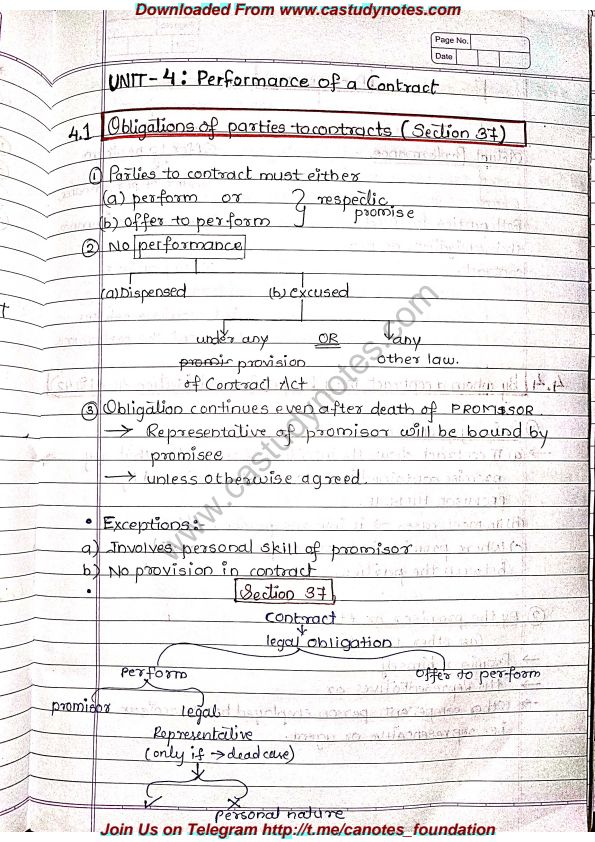 Indian contract act-1872,Unit 4 ,Hand written notes