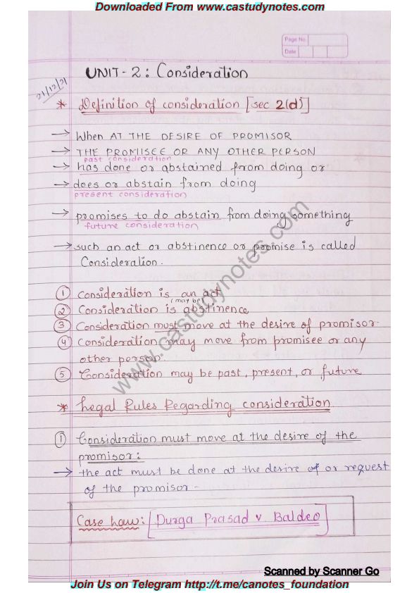 Chapter 2 Indian contract Act 1872,Unit 2
