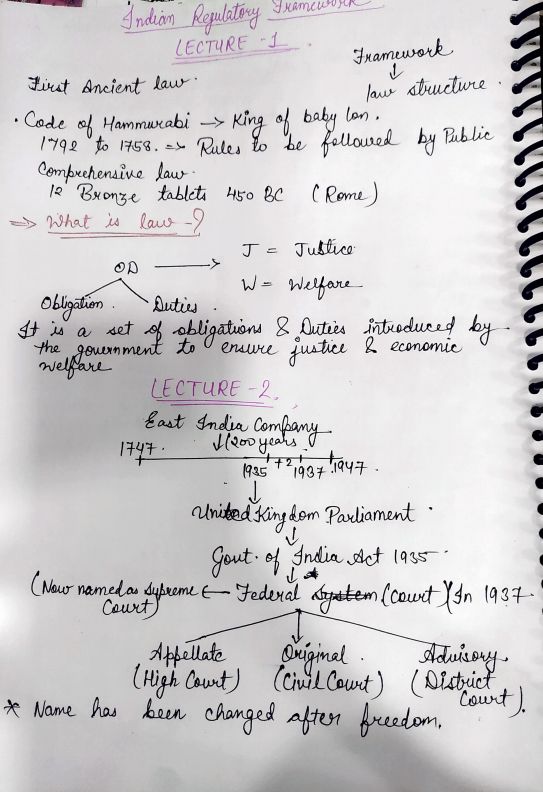 indian regulatory framework notess  of law by ca cs shantam gupta sir of unacademy 