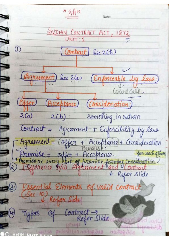Law notes in English
Indian Contract Act 1872