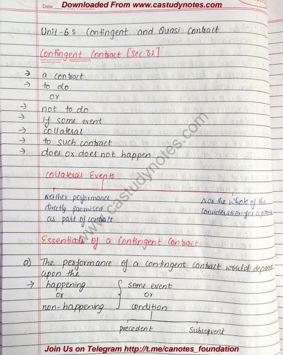 Business law Chapter 2 Indian contract Act 1872 Unit 6