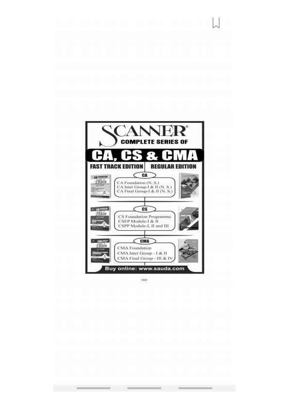 Shuchitha Prakashan Scanner
( Paper-4 Business Economics ) detailed scanner with PYQ & MTP's !